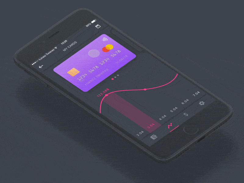 ui/ux2 ui/ux2