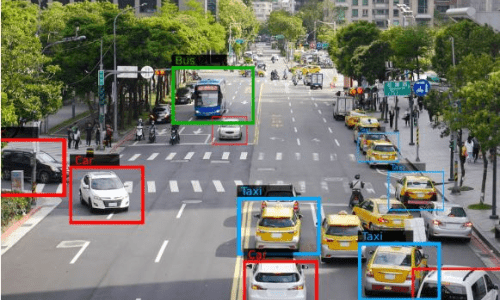 Vehicle Detection and Congestion Analysis Vehicle Detection and Congestion Analysis