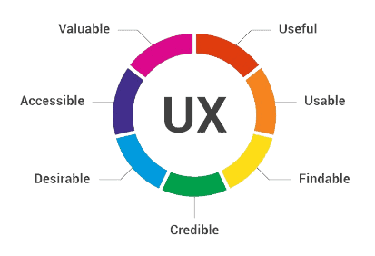 ui/ux11 ui/ux11